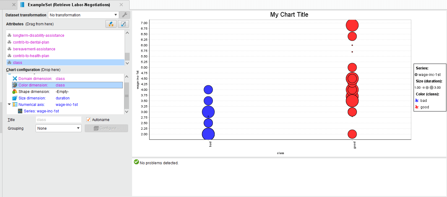 explore-advanced-charts