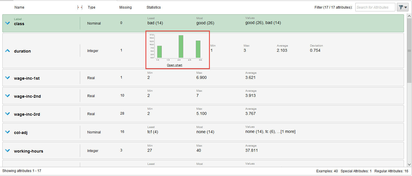 explore-histogram